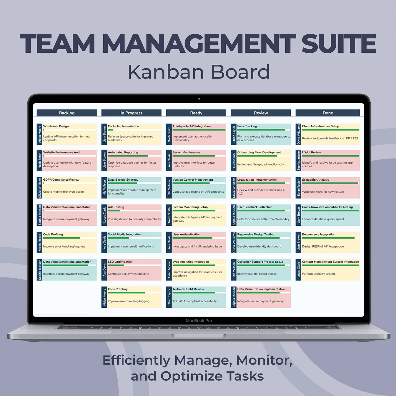Team Management Bundle 5-in-1 — Excel & Google Sheets Pack