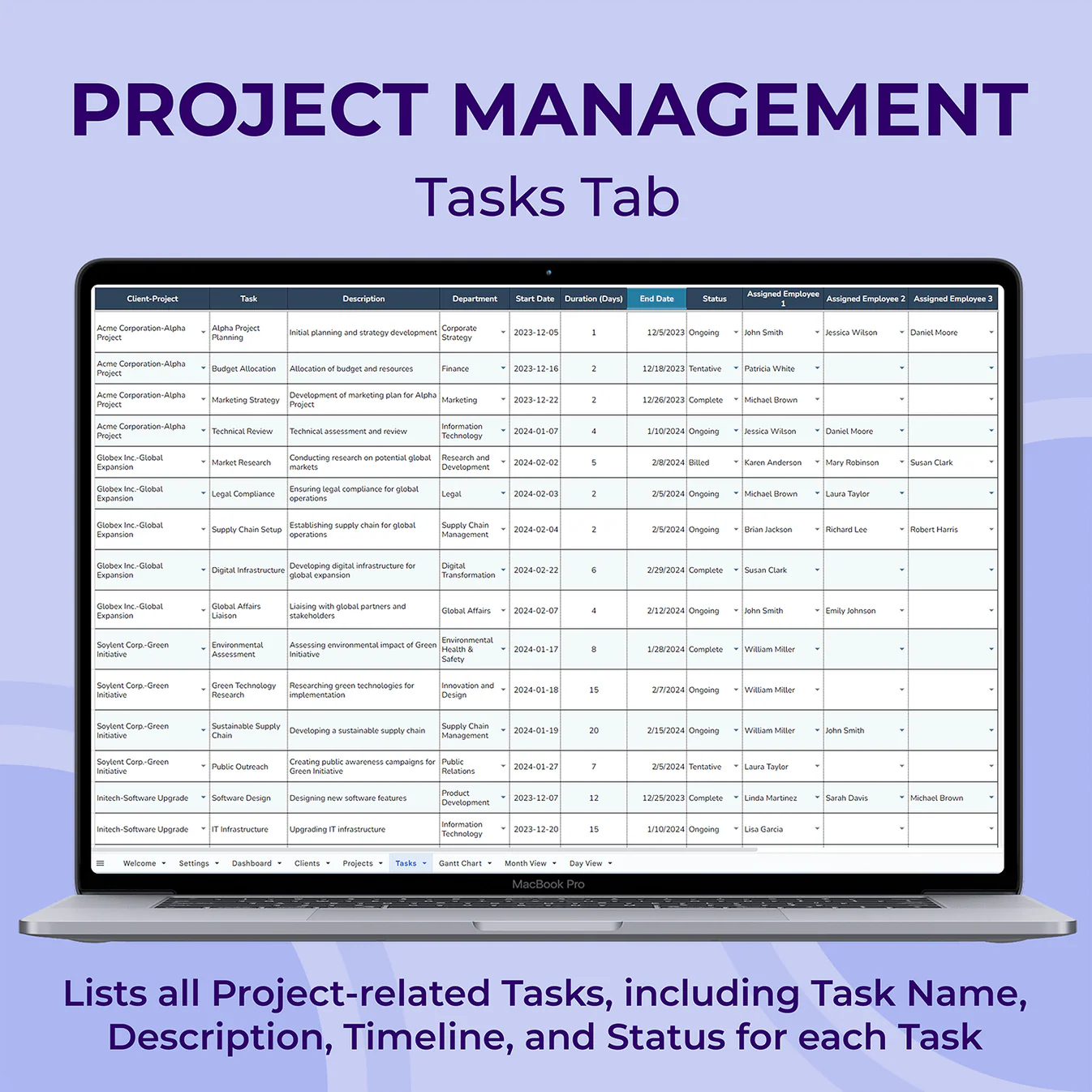 Project Management Spreadsheet — Excel & Google Sheets Tool